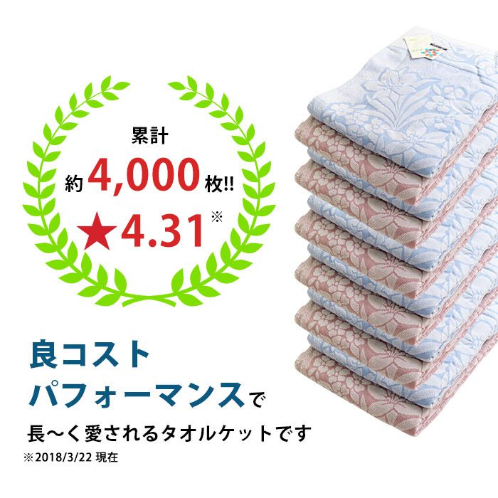 Jacquard-Woven Towel Blanket